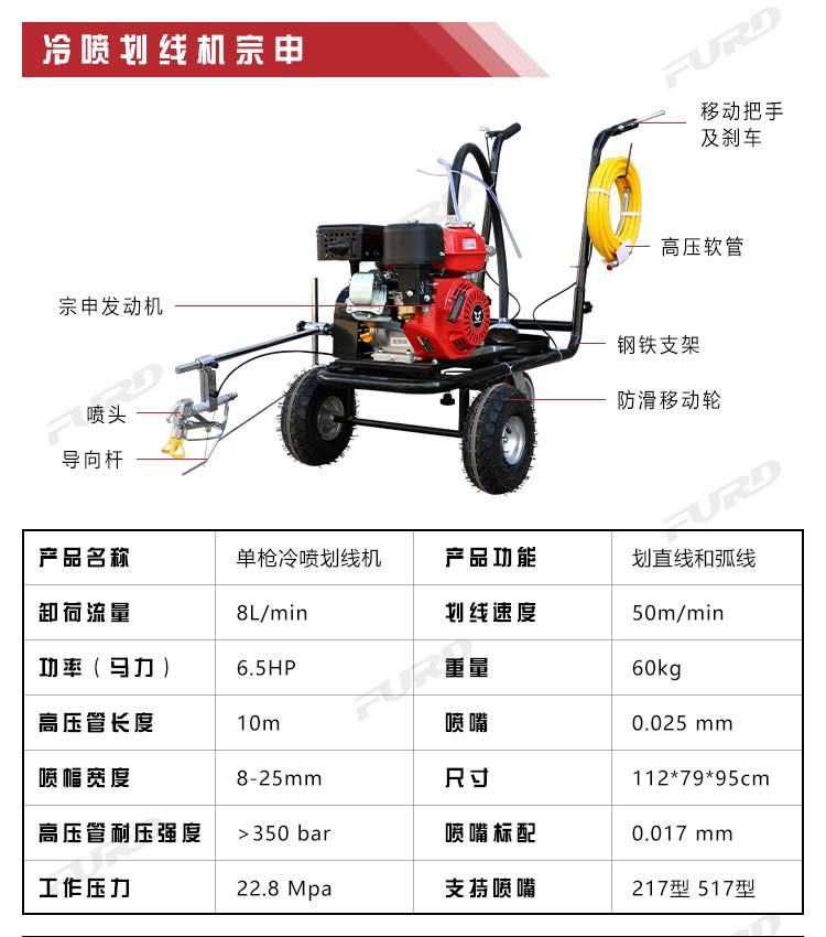 參數(shù)_03.jpg 參數(shù)_03.jpg